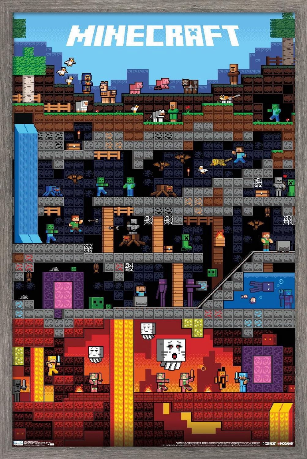Minecraft - Worldly Wall Poster, 22.375" x 34" - Image 2