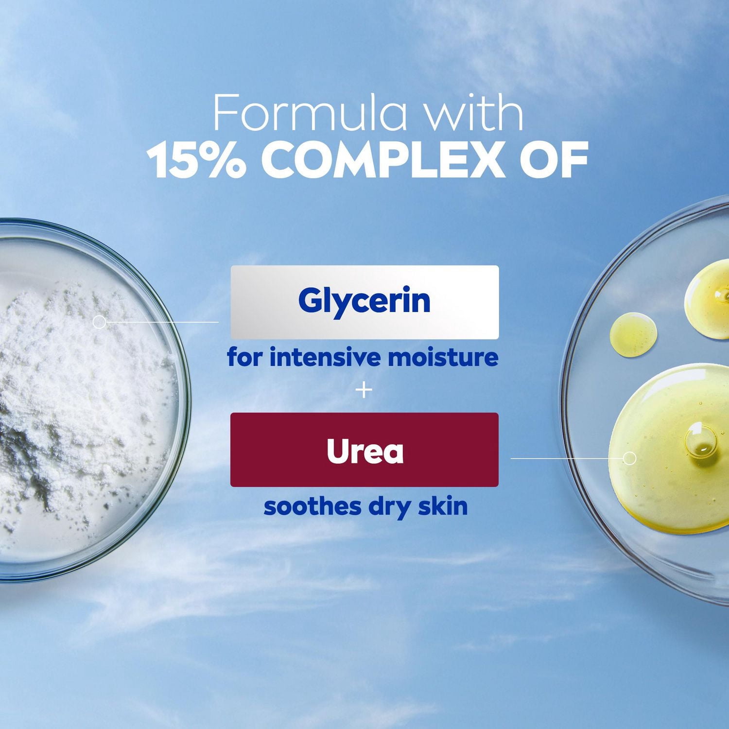 NIVEA Repair and Care Cream, 15% Glycerin + Urea Body Moisturizers, Very Dry Skin, 400mL Jar